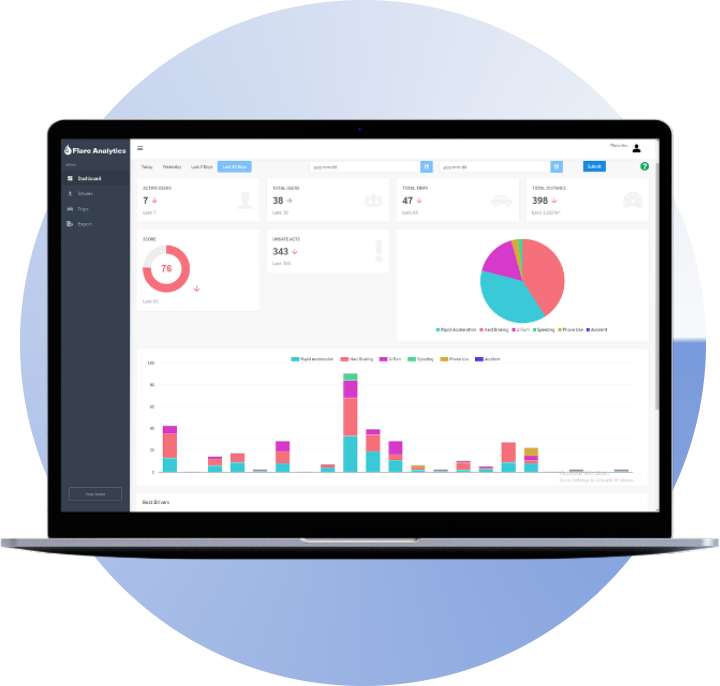 Flare Analyticsの魅力